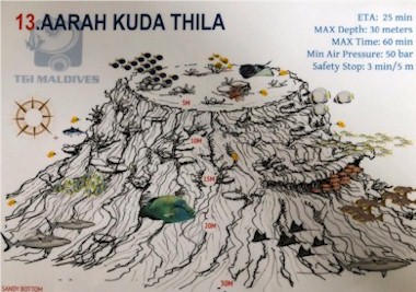 Aarah Kuda Thila